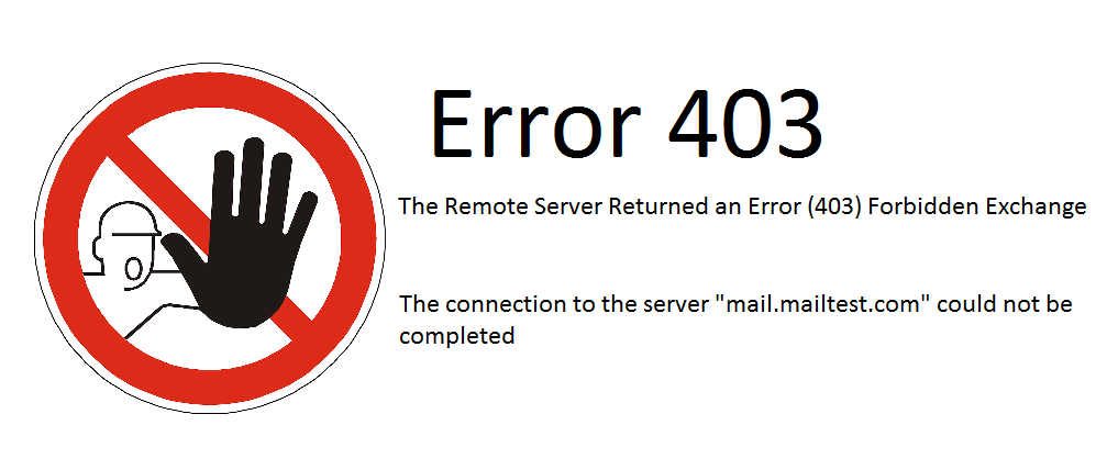 403 error exchange