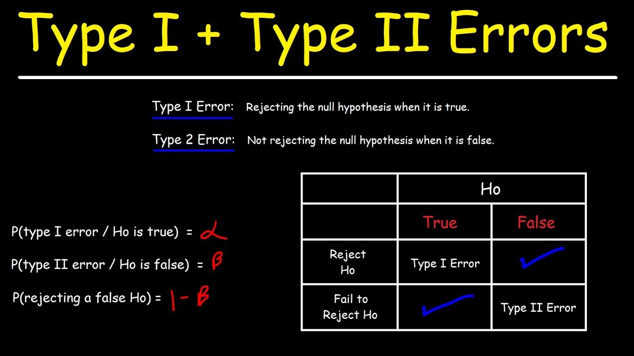 calculate type one error