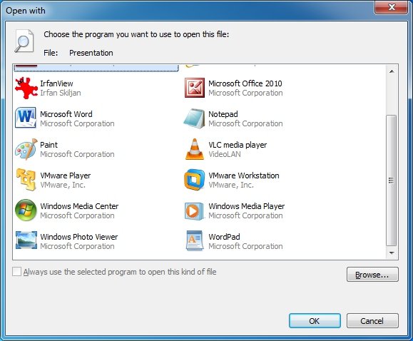 kan inte rensa pps-filer i e-post Windows 7