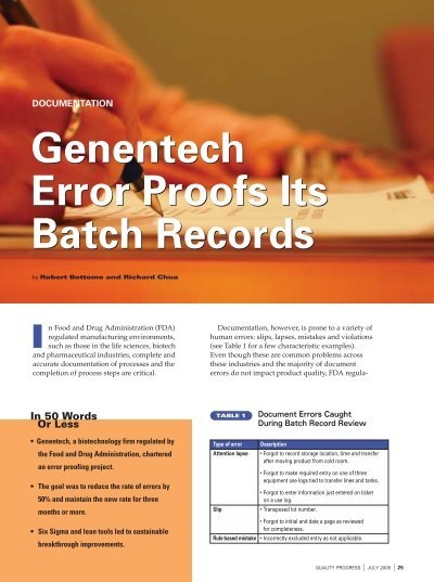error proofing batch records