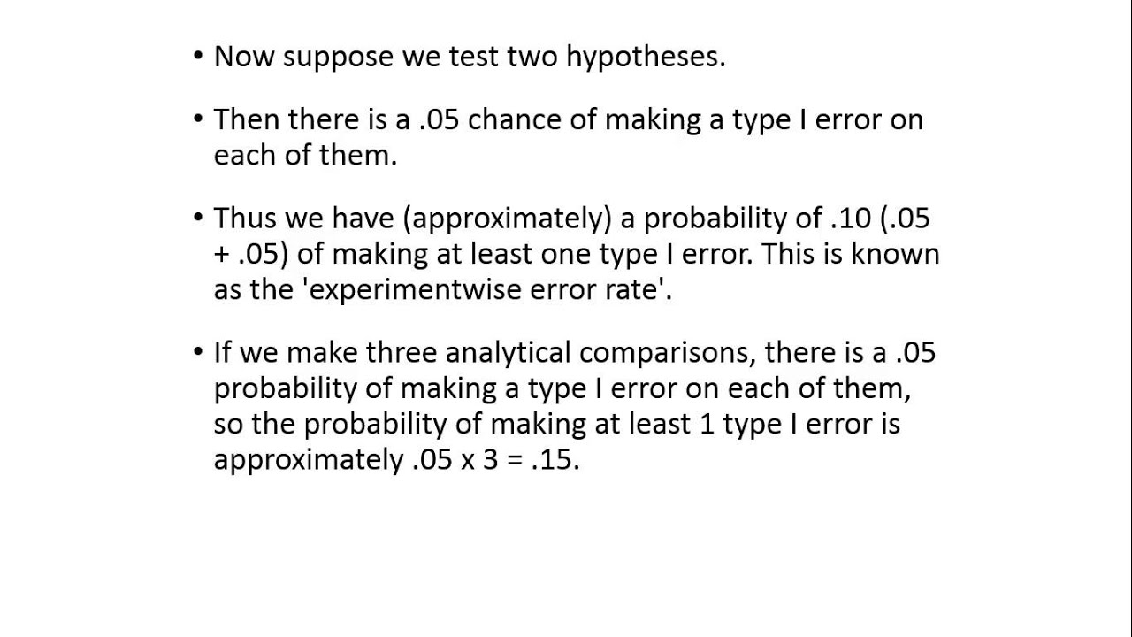 experimentwise make a error rate