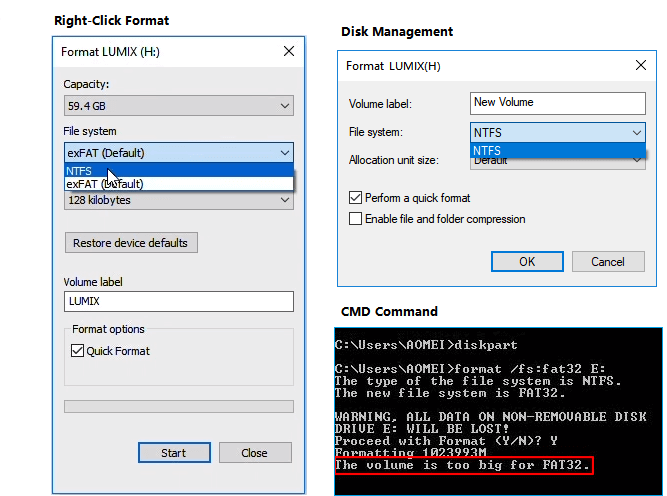 cómo formatear el mensaje sd en ext2 en Windows 7