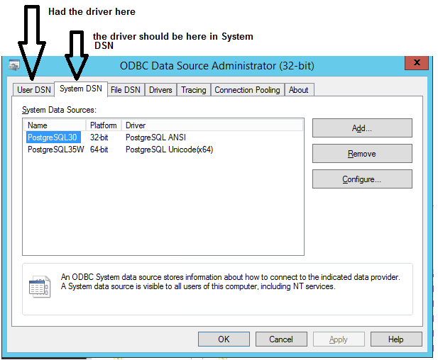 im002 odbc driver manager data source name should not found