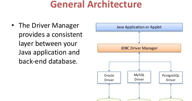 jdbc driver class not found oracle.jdbc.driver.oracledriver