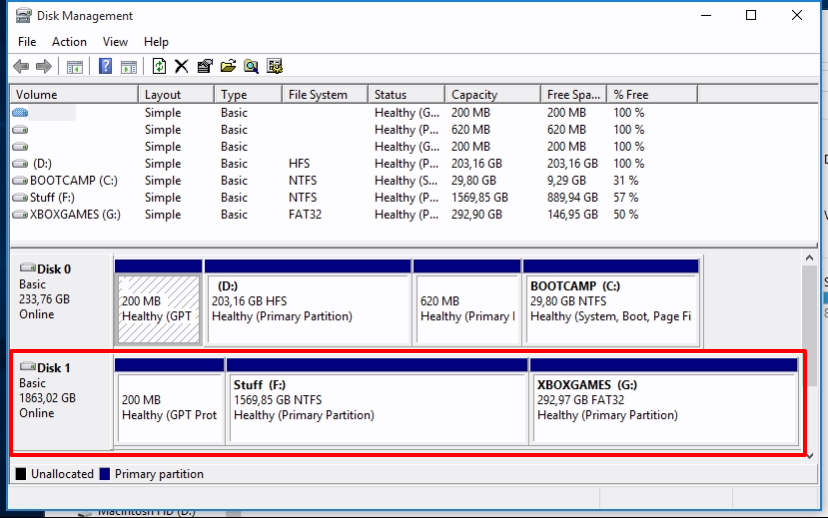 mounting fat32 partitions