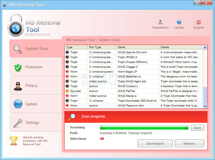 outil de suppression ms malwarebytes not detecting