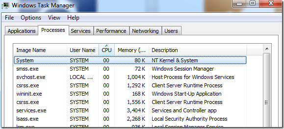 process nt kernel and system