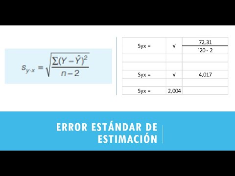 recta de regresion free p error estandar de estimacion