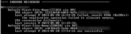 Serwer replikacji nie powiódł się z powodu błędu lotniska podczas przydzielania pamięci