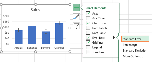 standardfel advokat stapeldiagram excel 2007