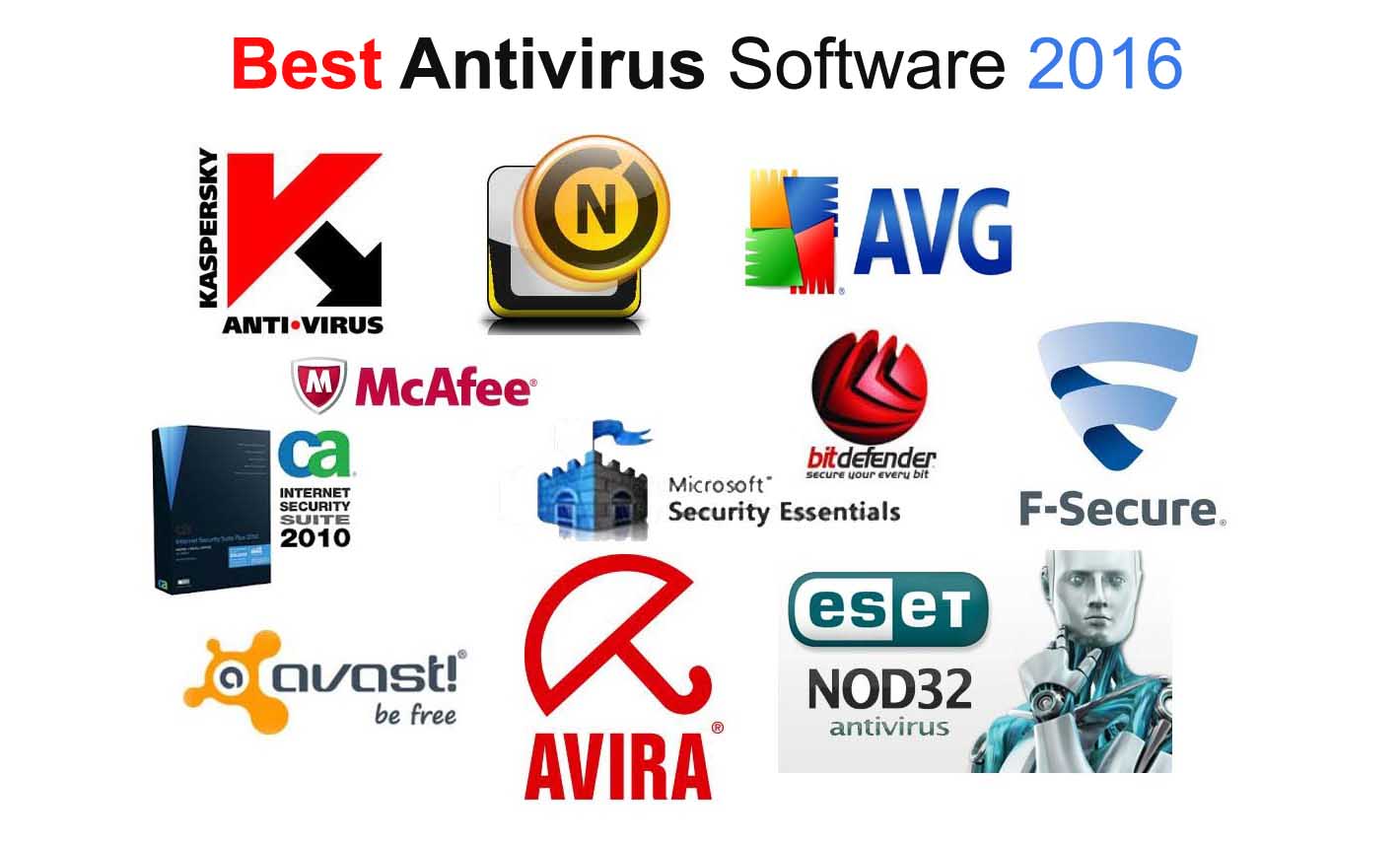 Téléchargement gratuit des meilleurs programmes antivirus