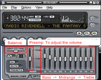 winamp equalizers