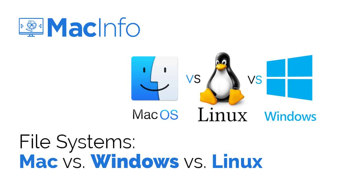 windows osx 파일 시스템