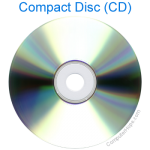 audio-cd-troubleshooting