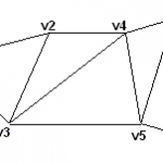 directx-triangle-strip