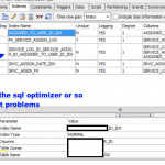 Java.sql.sqlexception Ora-00604 An Error Occurred At The Recursive SQL Level? Repair Immediately