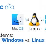 windows-osx-file-system
