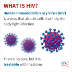 aids-virus-not-found