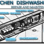 how-to-troubleshoot-a-dishwasher-timer