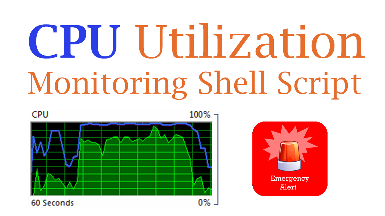 Cpu monitor. The approximate CPU utilization.