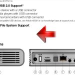 Comment Résoudre Les Problèmes Du Système De Fichiers USB Sur Le Thème De Wd Tv Live