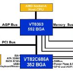 bios-via-kt133