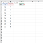 how-to-calculate-mean-absolute-error-in-excel