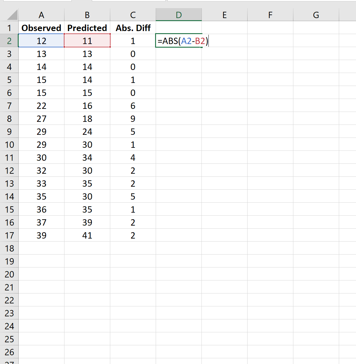 jak-obliczy-redni-b-d-bezwzgl-dny-w-zadaniach-programu-excel