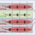 internal-error-nand-flash