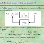 steady-state-error-control-example