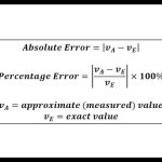 Steps To Correct The Absolute Calculation Error