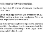 experimentwise-error-rate