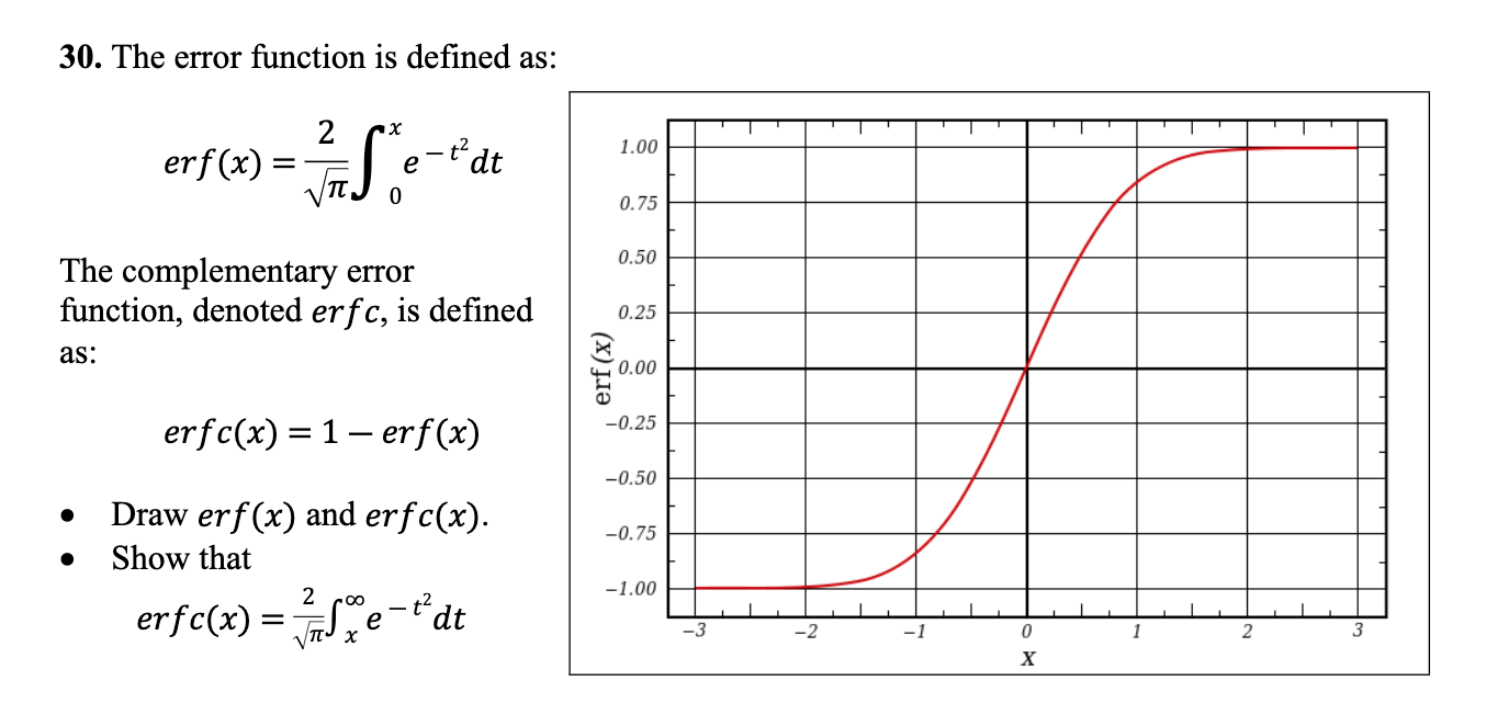 inverse-complementary-error-function-matlab-erfcinv-mathworks