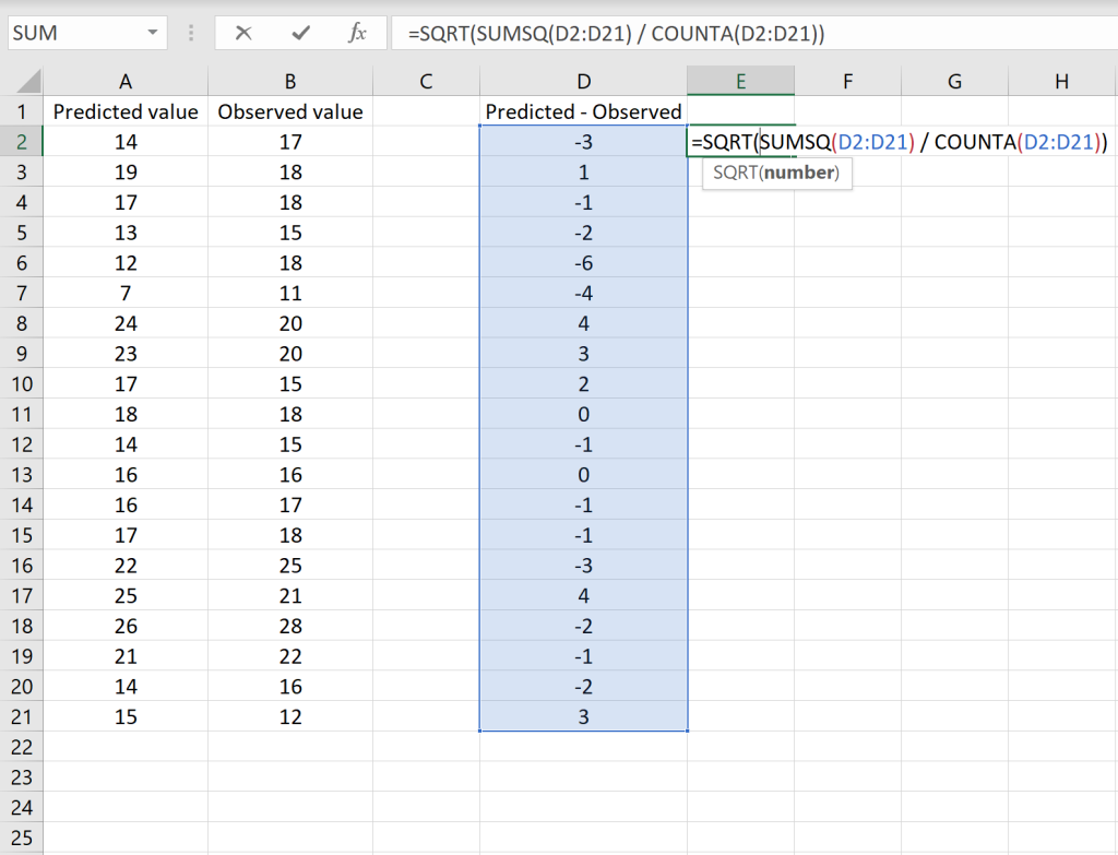 A Simple Way To Solve Squared Error Problems Anova Windows Diary a-simple-way-to-solve-squared-error-problems-anova-windows-diary