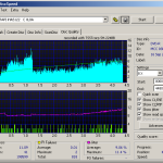 scsi-status-4-windows-error-code-121