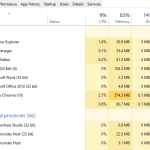 spyware-task-manager