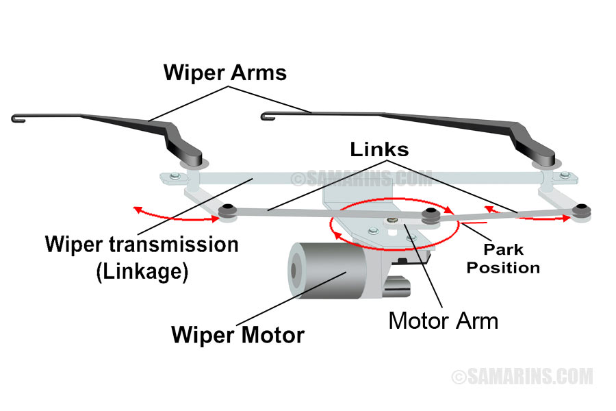 wiper-motor-troubleshooting