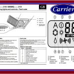 air-conditioner-carrier-troubleshooting