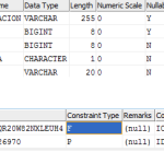 db2-sql-error-code-203