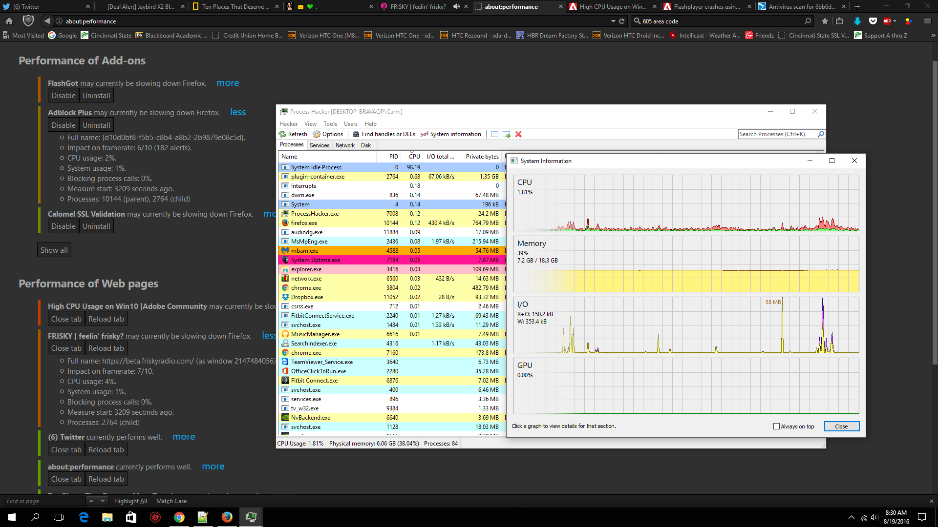 high-cpu-usage-with-flash-player