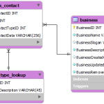 mysql-error-code-1452