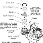 northstar-water-softener-troubleshooting