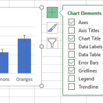 Excel 2007 표준 오차 막대 차트를 수정하는 다양한 방법