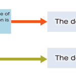 troubleshoot-ics