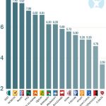 antivirus-performance-comparison-2014