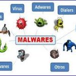 ejemplos-de-virus-y-antivirus-wikipedia