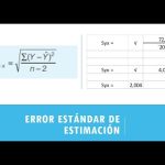 error-estandar-de-estimacion-definicion