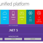 runtime-net-framework