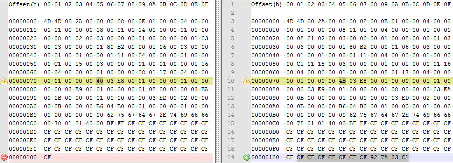 tiff-codec