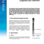 ph-meter-troubleshoot